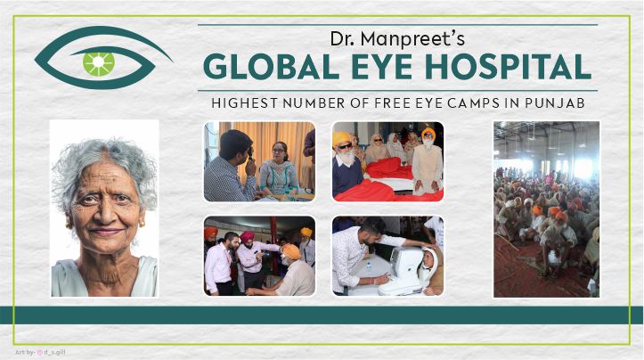 Dr. Manpreet's Global Eye Hospital in Sst Nagar,Patiala - Best Eye  Hospitals in Patiala - Justdial