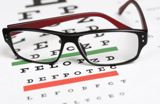 Common Types of Vision Impairment