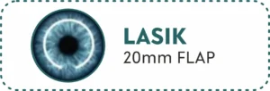 dr manpreet global eye hospital