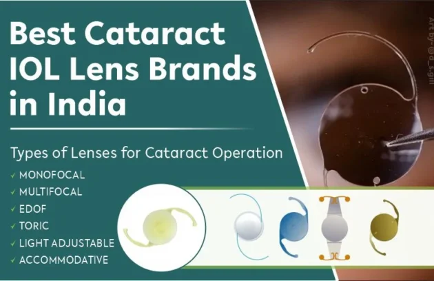 Best Cataract IOL Lens
