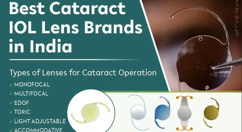 Best Cataract IOL Lens